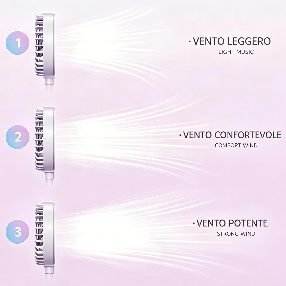 Ventilatore portatile silenzioso